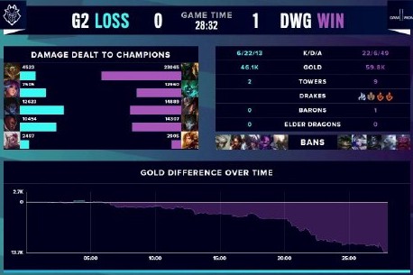 能力和战术 能力和战术