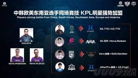 更接近于 更接近于